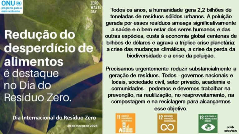 Redução do desperdício